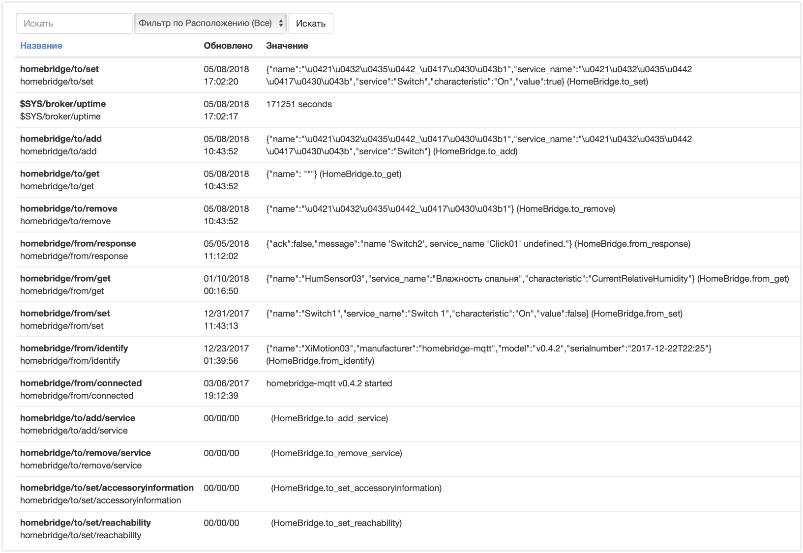 mqtt (Панель управления) 2018-05-08 17-28-39.jpg