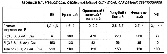 таблица.jpg