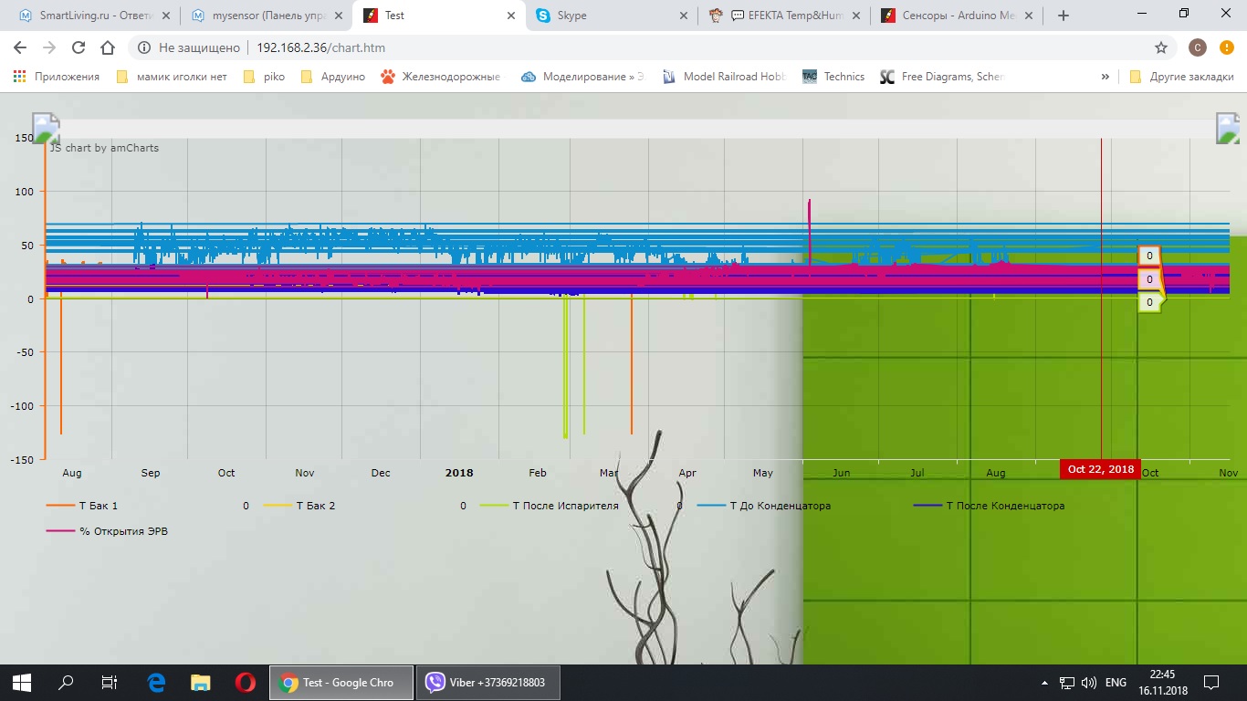 Charts.jpg