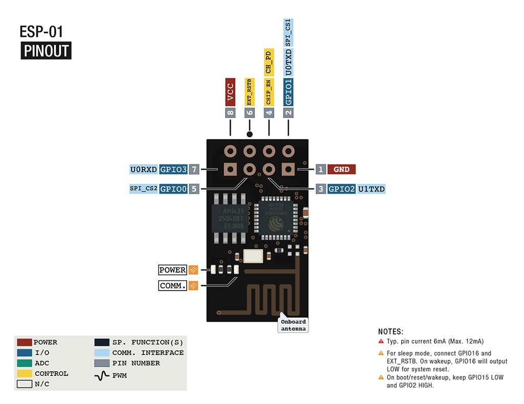 esp-01-wifi-module-esp8266-5.jpg