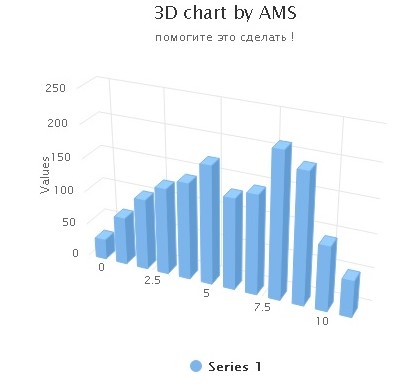AMS_Chart2.jpg