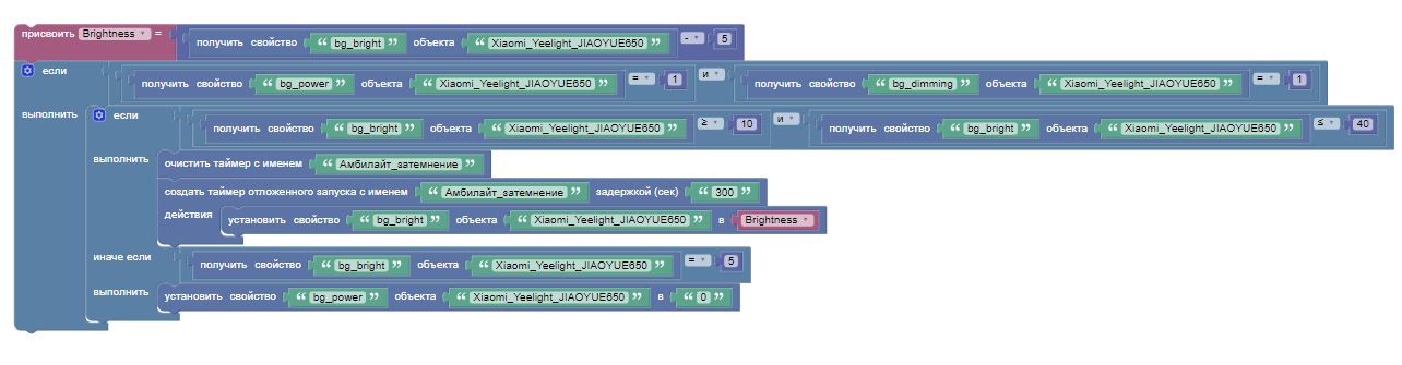 Амбилайт затемнение.JPG