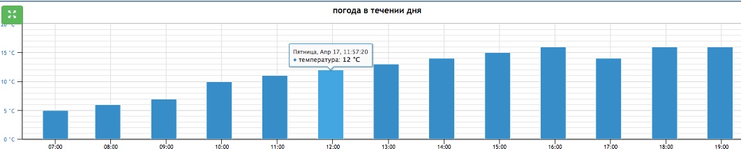 _charts.jpeg