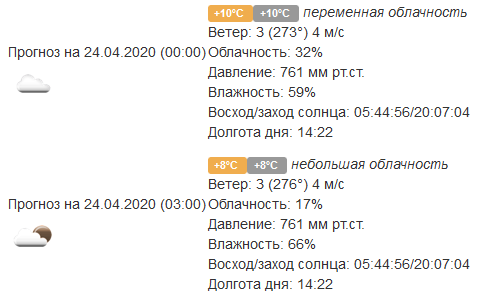 OpenWeatherMap.png