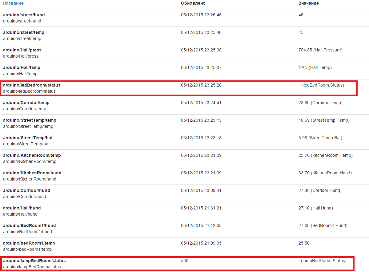 FireShot Capture - Панель управления - http___192.168.1.10_admin.png