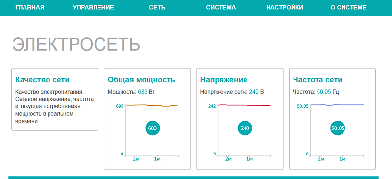 elnet.png