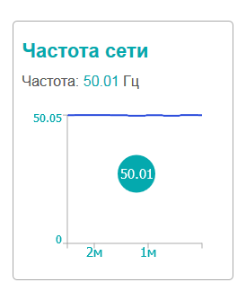 freq.png