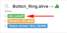 Button_Ring.alive - sonoff.png
