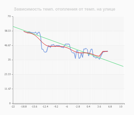 stat.png