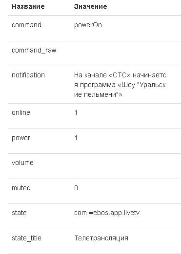 Громкость.jpg
