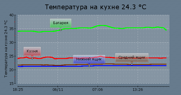 Полупрозрачные лейблы.png