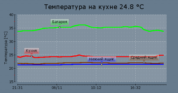 Маленькие лейблы.png