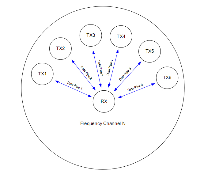 N24l01_figure04.jpg