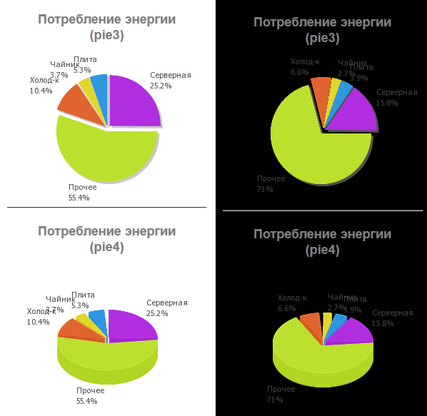 pie2.png