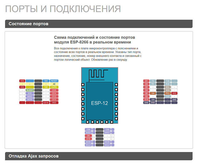 ports-esp-12.jpg