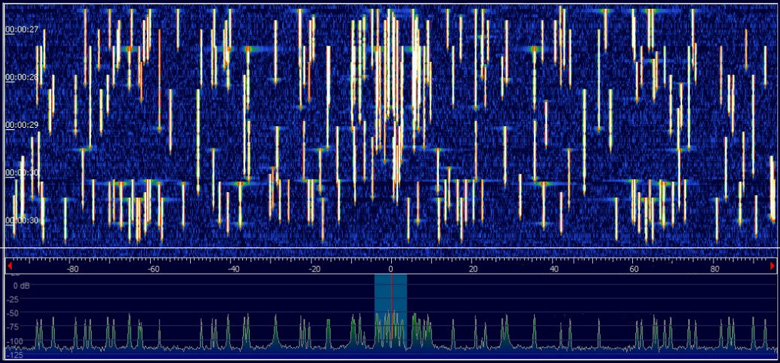 img-narrowband-strij-spectrum-780x363.jpg