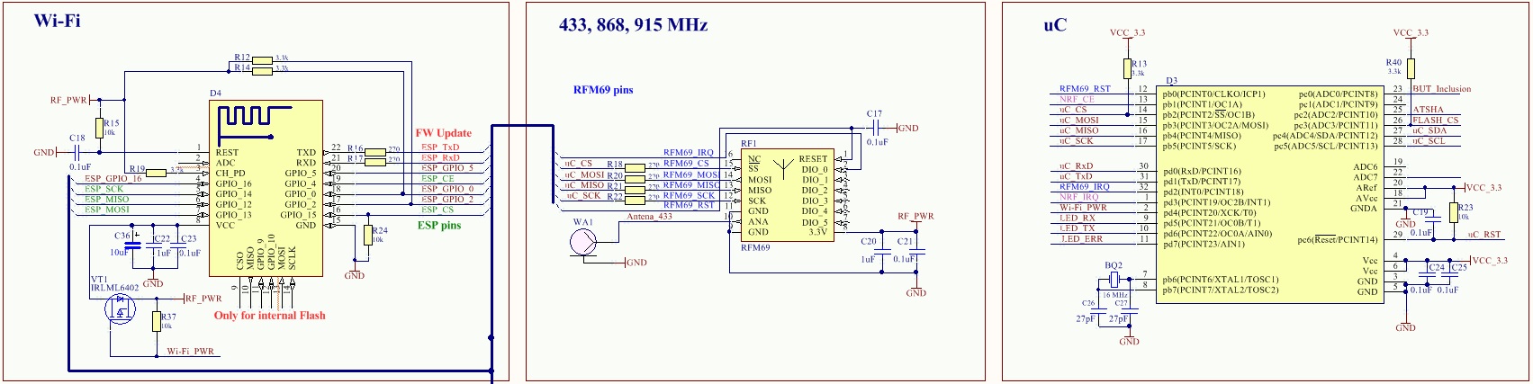 MDMSGate_Scheme_3.jpg