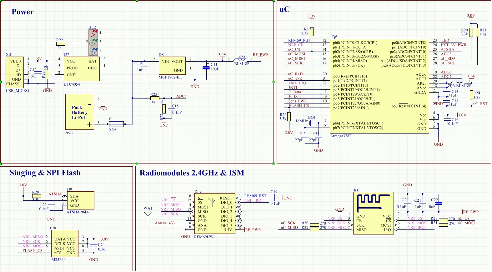 MDMSensor_1.jpg