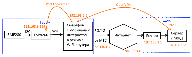 Сеть_2.png