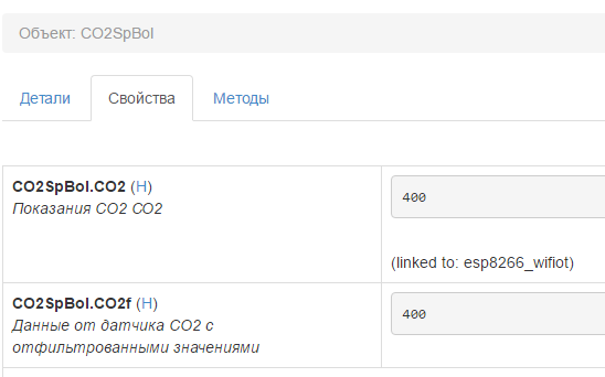 CO2Переменные.png