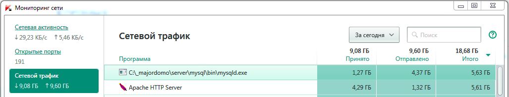 MDM_5Gb_Upl.JPG