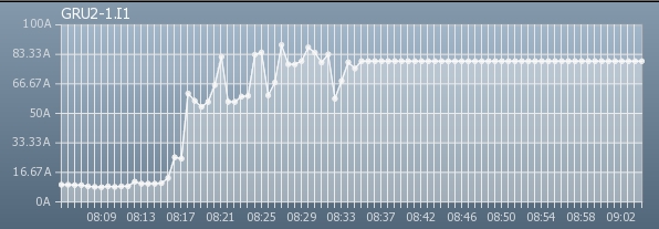 Graph.jpg