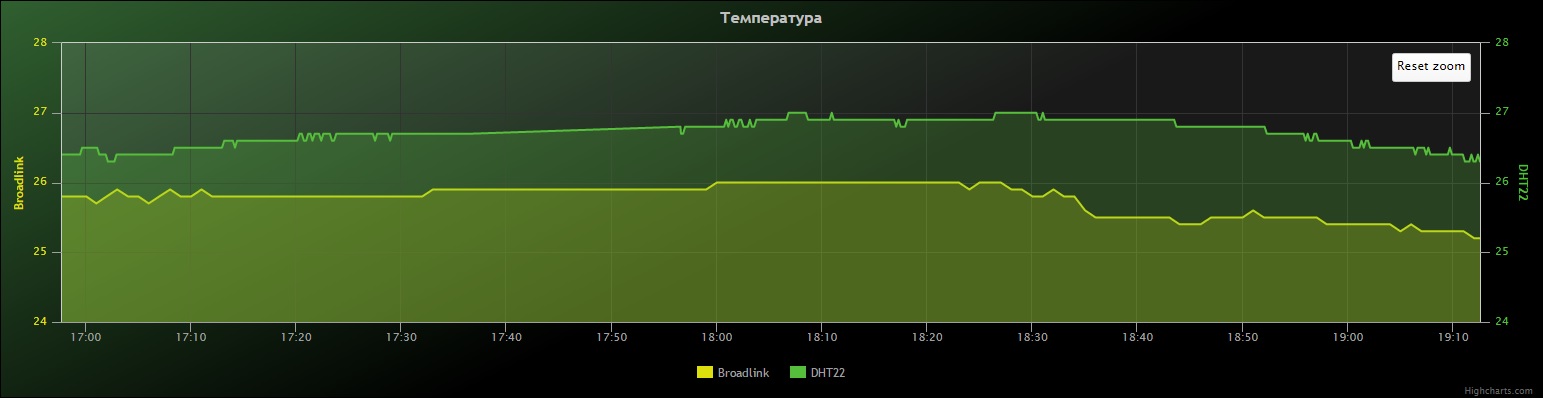 Сравнение.jpg