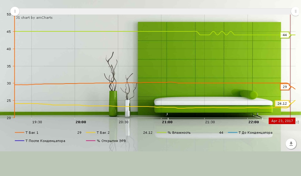 Chart_AMS1.jpg