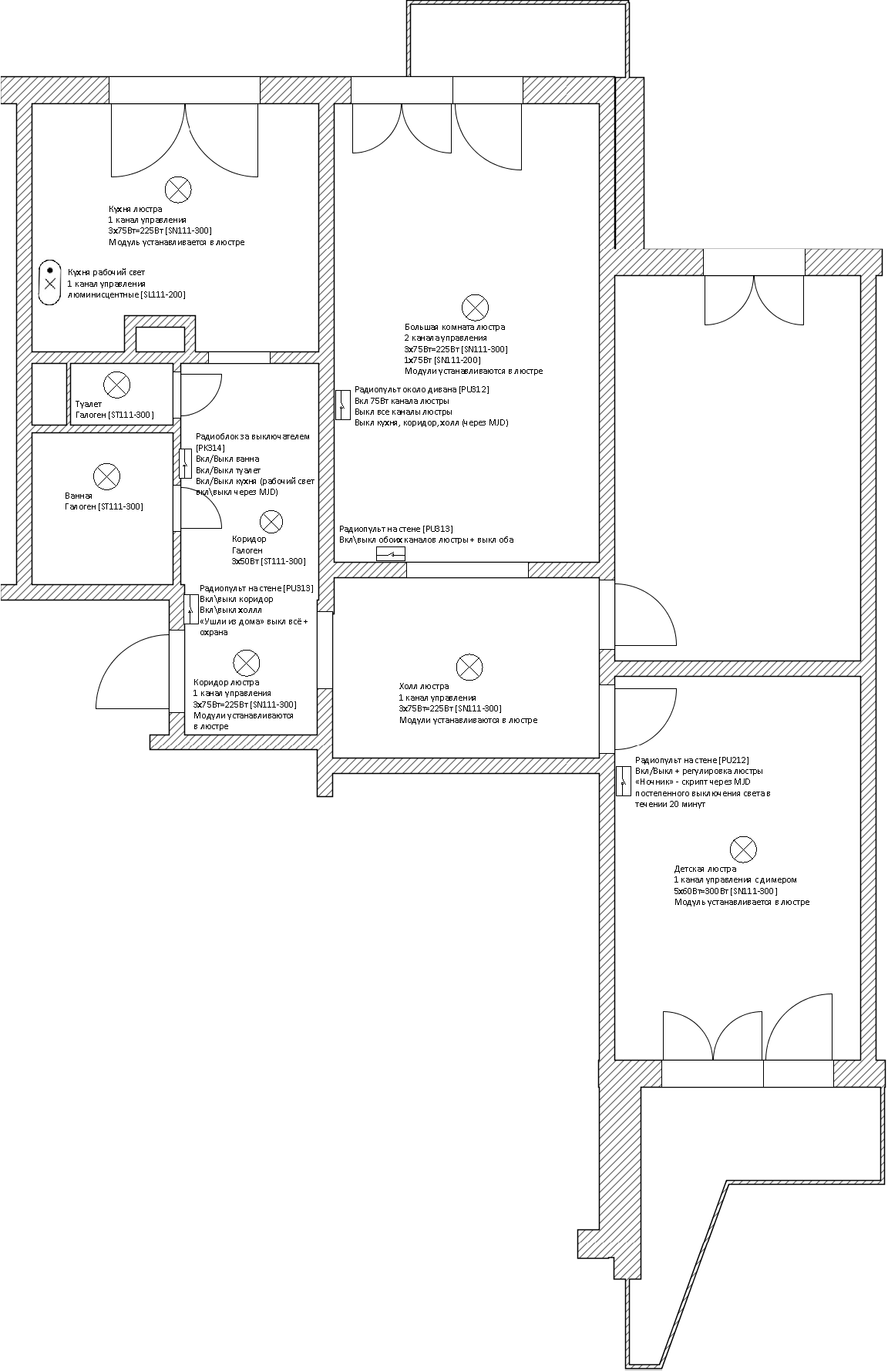 SmartFlat-v1-light.png
