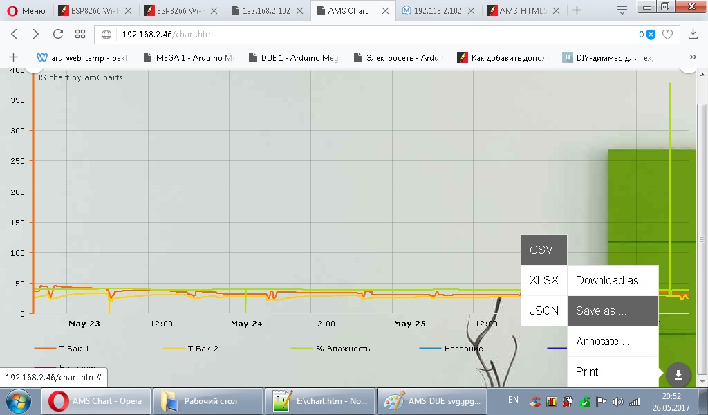 Очередной глюк DHT-11