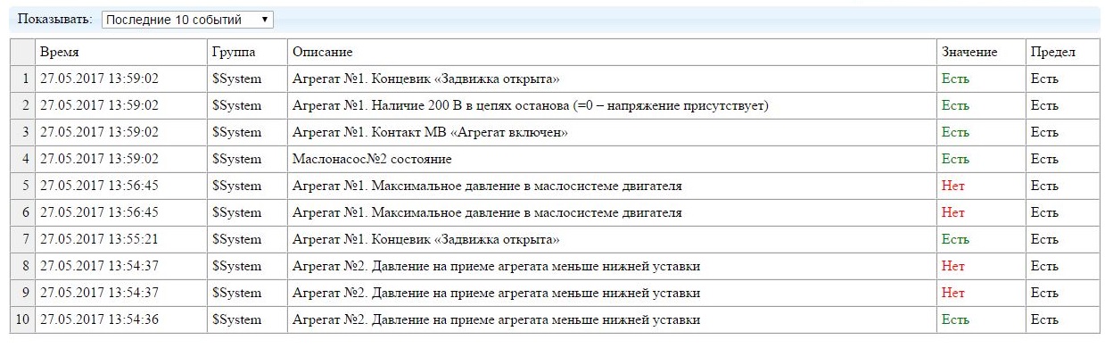 данные.JPG