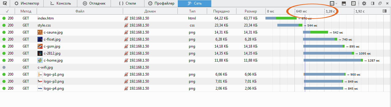 esp32-timings.png