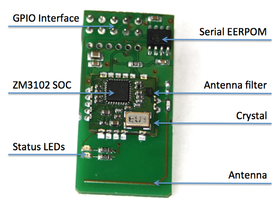 board-details.png