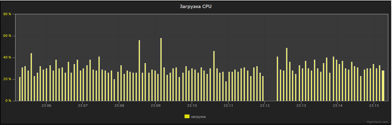 Скриншот 2017-12-11 23.15.51.png