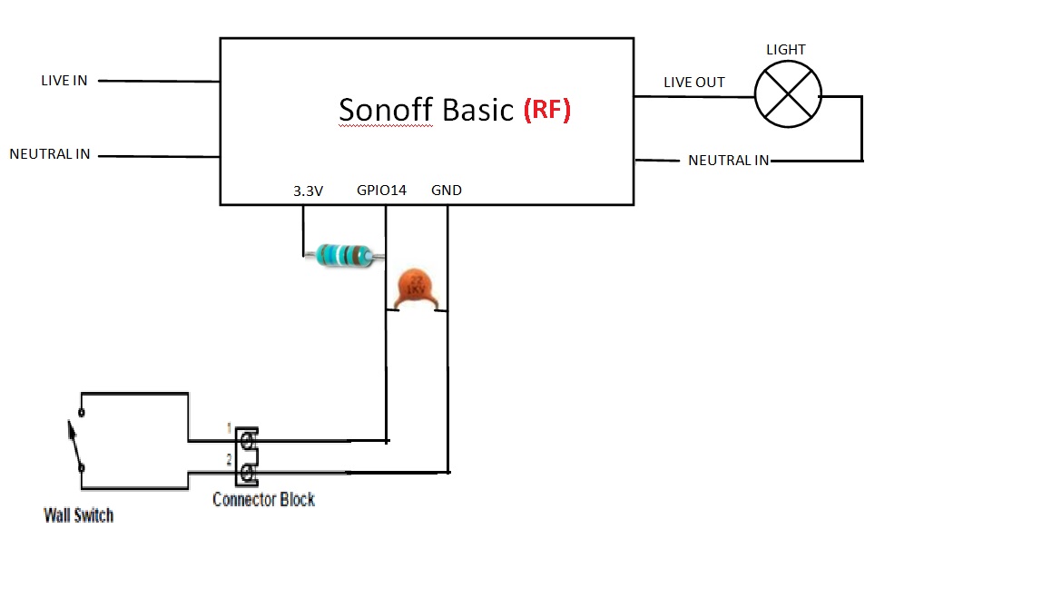 sonoff rf-13.jpg