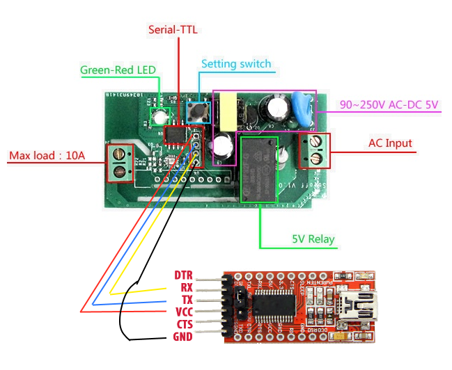 sonoff-ttl.png