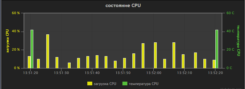 Скриншот 2018-03-15 13.52.40.png