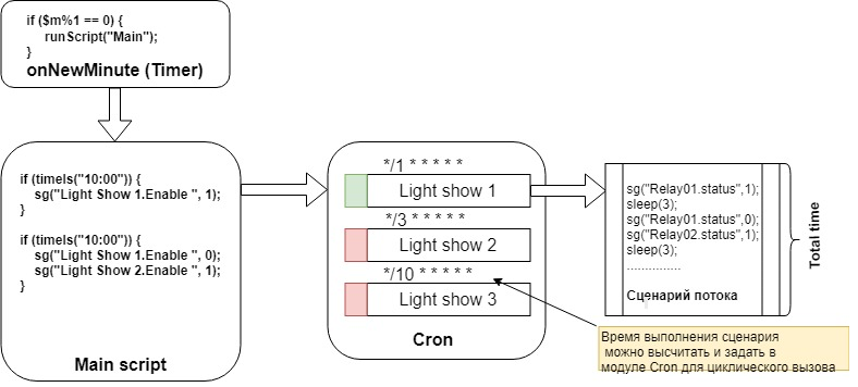 Lightings.png